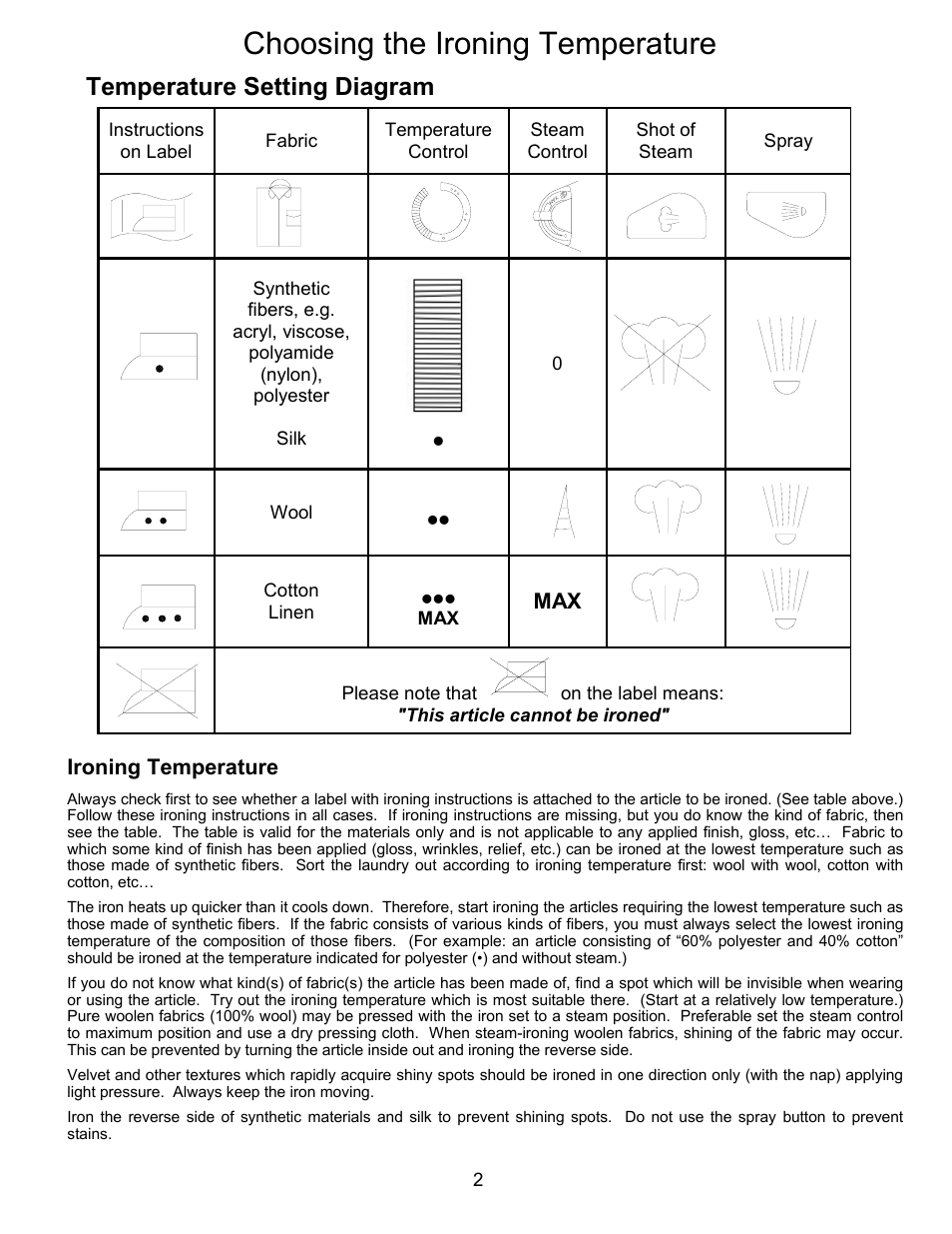 Choosing the ironing temperature, Temperature setting diagram, Ironing temperature | Euro-Pro STEAM STATION EP7005 User Manual | Page 5 / 17