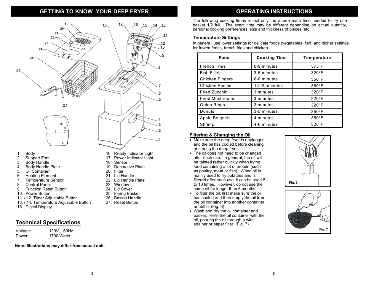 Technical specifications | Euro-Pro 4 LITER ELECTRONIC DEEP FRYER F1068 User Manual | Page 4 / 6