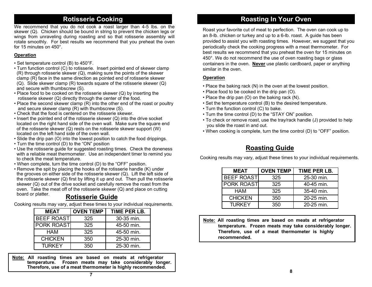 Rotisserie cooking, Rotisserie guide roasting in your oven, Roasting guide | Euro-Pro ROTISSERIE EP277 User Manual | Page 6 / 8