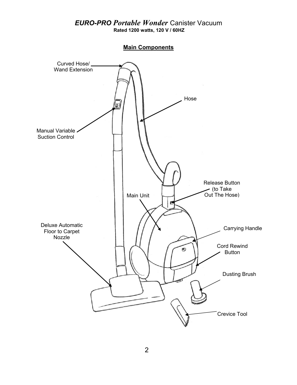 Portable wonder, Euro-pro, Canister vacuum | Euro-Pro EP055 User Manual | Page 3 / 13