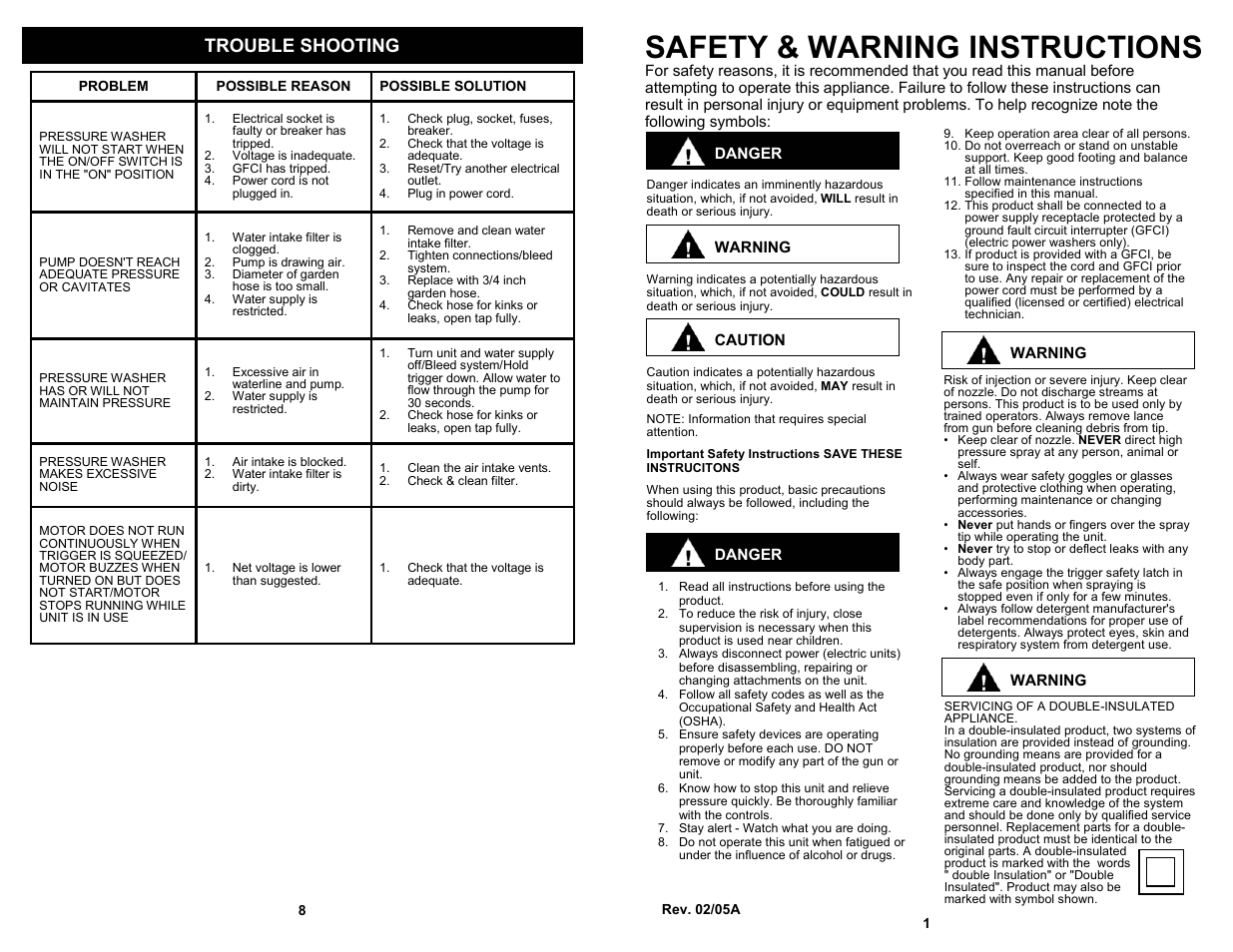 Safety & warning instructions, Trouble shooting | Euro-Pro VPW39 User Manual | Page 3 / 6