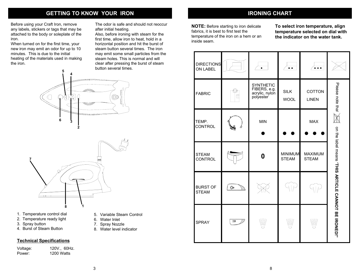 Euro-Pro CRAFT IRON IR410 User Manual | Page 4 / 6