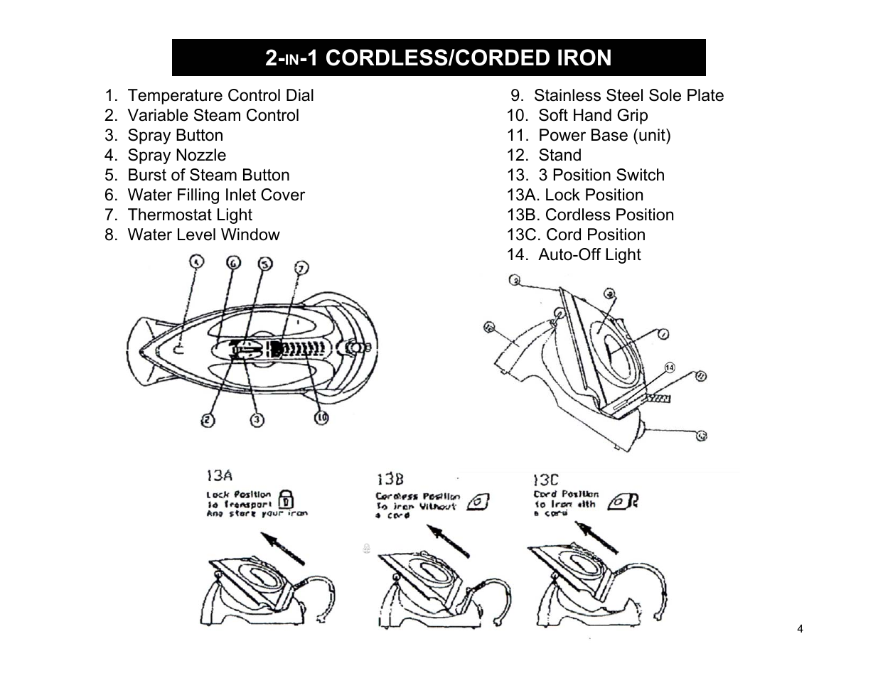 1 cordless/corded iron | Euro-Pro EP485 User Manual | Page 4 / 19