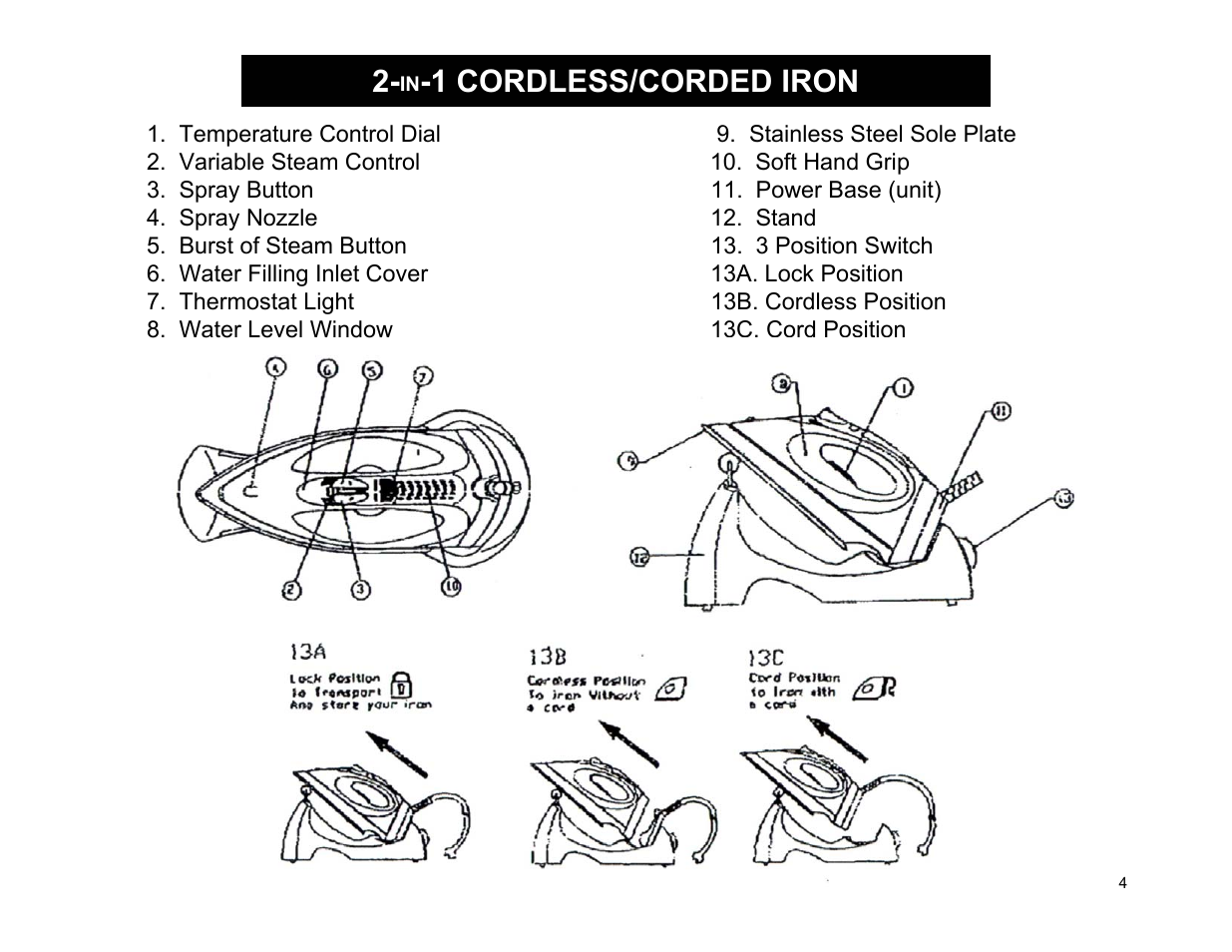 1 cordless/corded iron | Euro-Pro EP484 User Manual | Page 4 / 19