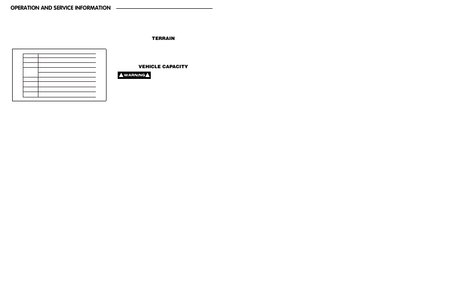 Operation and service information, Terrain, Vehicle capacity | E-Z-GO ST 480 User Manual | Page 10 / 66