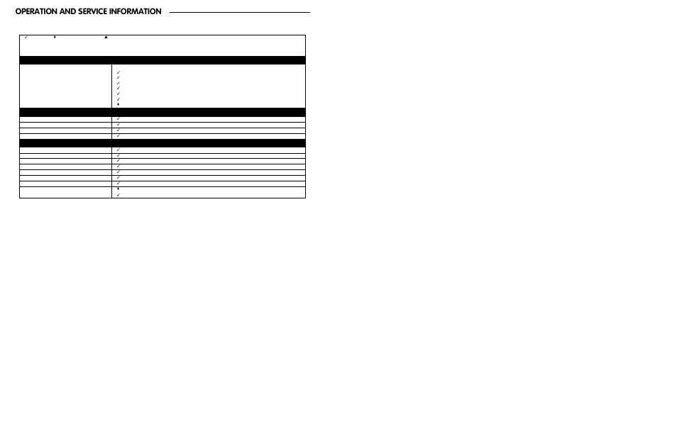 Operation and service information, Periodic service schedule | E-Z-GO ST 480 User Manual | Page 34 / 66