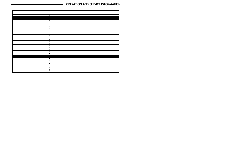 Operation and service information, 50 hours, 100 hours | E-Z-GO ST 480 User Manual | Page 35 / 66