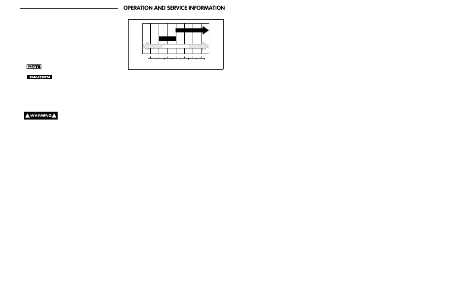 Operation and service information | E-Z-GO ST 480 User Manual | Page 39 / 66