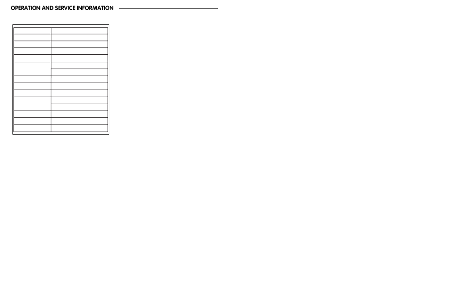 Copy of generalspecs.pdf, Operation and service information | E-Z-GO ST 480 User Manual | Page 48 / 66