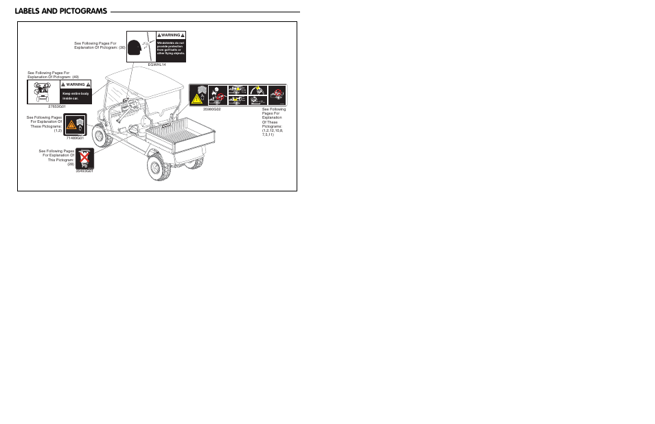 Labels and pictograms, Appendix a-2, Fig. 2 label locations (continued) | E-Z-GO ST 480 User Manual | Page 58 / 66