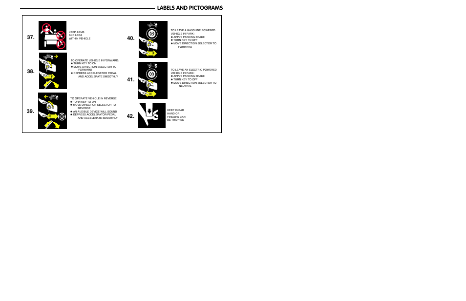 Labels and pictograms | E-Z-GO ST 480 User Manual | Page 63 / 66
