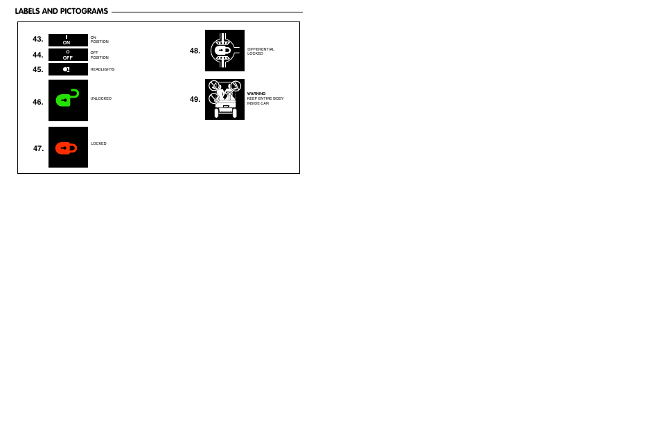 Copy of insidecoverrear.pdf, Labels and pictograms | E-Z-GO ST 480 User Manual | Page 64 / 66
