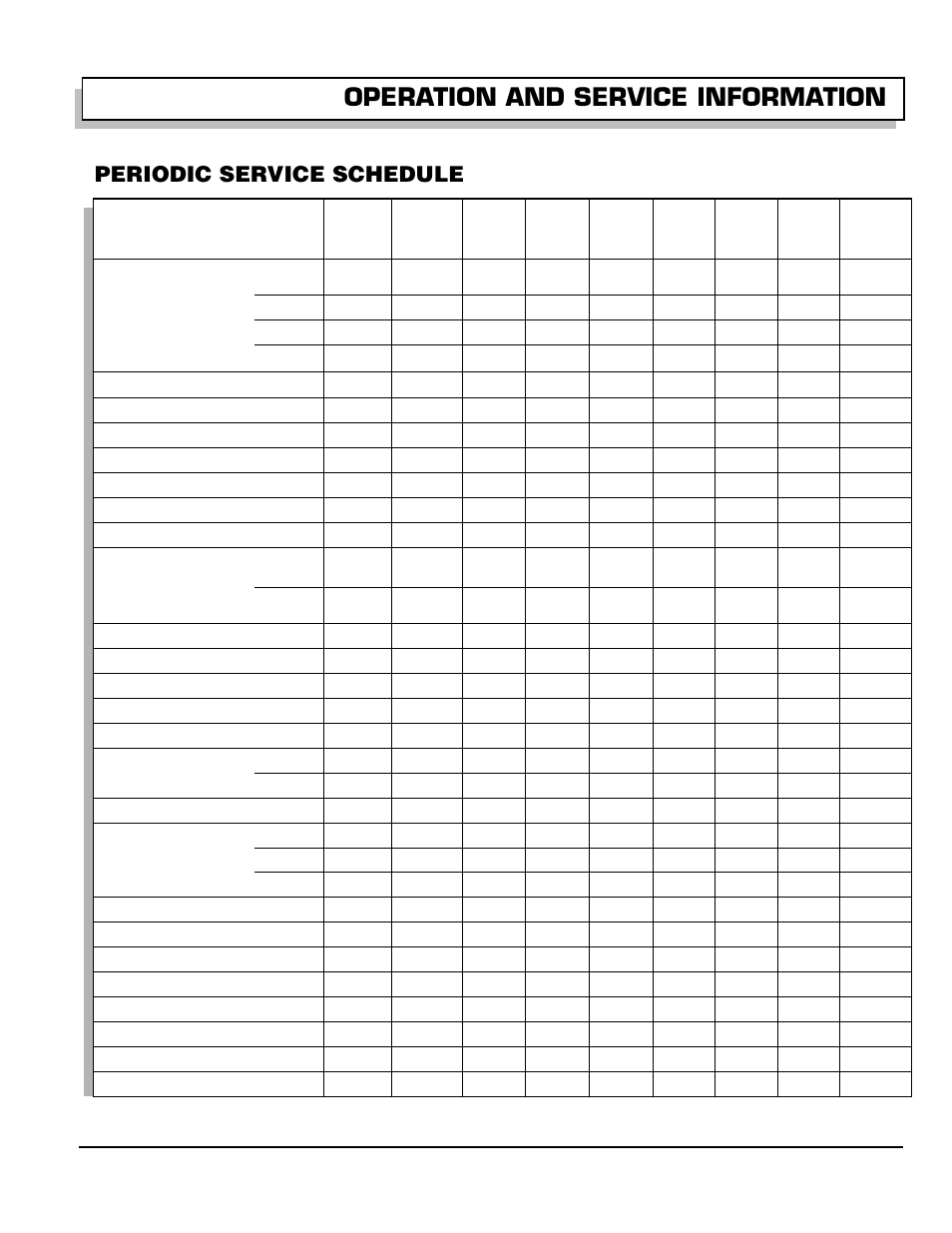 Periodic service schedule, Fig. 21 periodic service schedule, Ce intervals: see periodic service schedule on | Operation and service information, Owner’s manual and service guide, Page 15 | E-Z-GO 602080 User Manual | Page 31 / 64