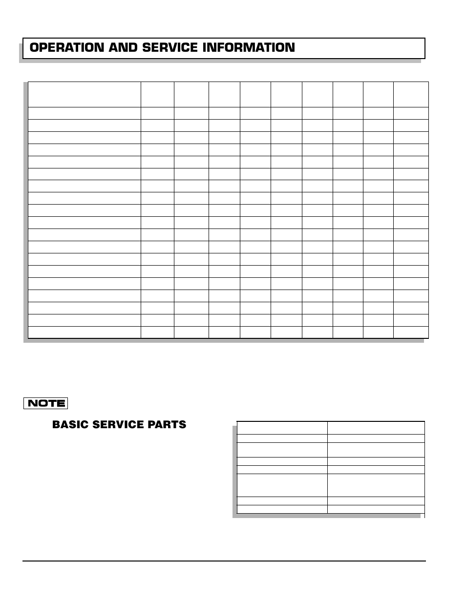 Basic service parts, Fig. 22 basic service parts, Operation and service information | Owner’s manual and service guide | E-Z-GO 602080 User Manual | Page 32 / 64
