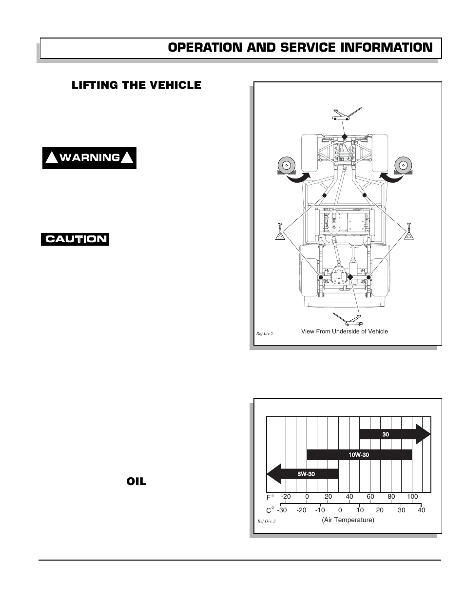 Lifting the vehicle, Fig. 23 lifting the vehicle, Fig. 24 recommended oil | Operation and service information, Owner’s manual and service guide | E-Z-GO 602080 User Manual | Page 33 / 64