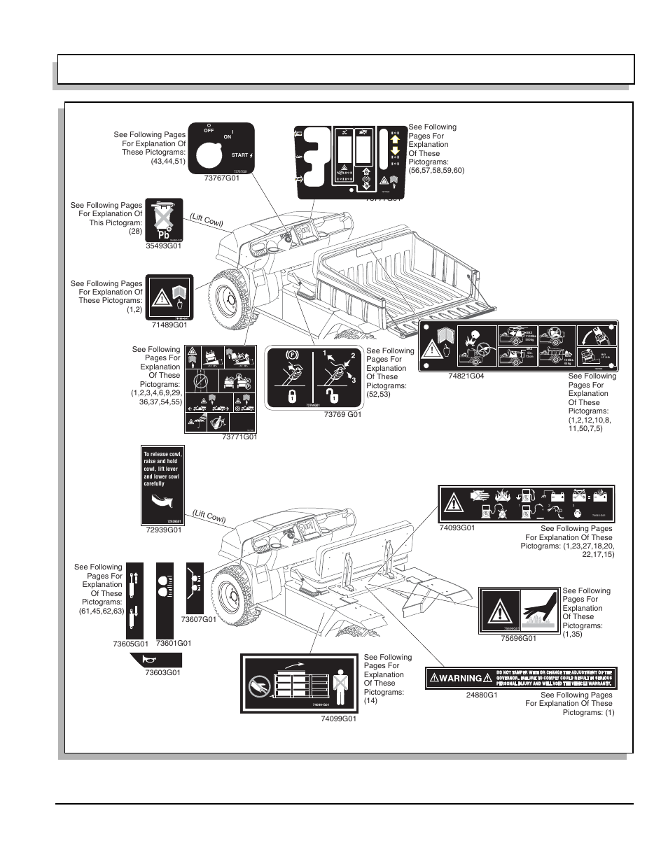 Fig. 45 label locations, Labels and pictograms, Owner’s manual and service guide | Appendix a - 3 | E-Z-GO 602080 User Manual | Page 57 / 64