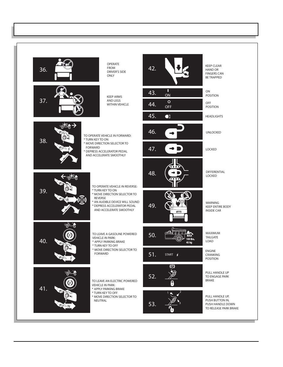 Fig. 48 pictogram definitions, Labels and pictograms, Owner’s manual and service guide | E-Z-GO 602080 User Manual | Page 60 / 64