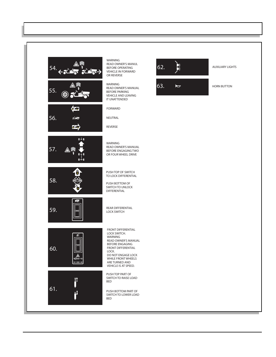 Fig. 49 pictogram definitions, Labels and pictograms | E-Z-GO 602080 User Manual | Page 61 / 64