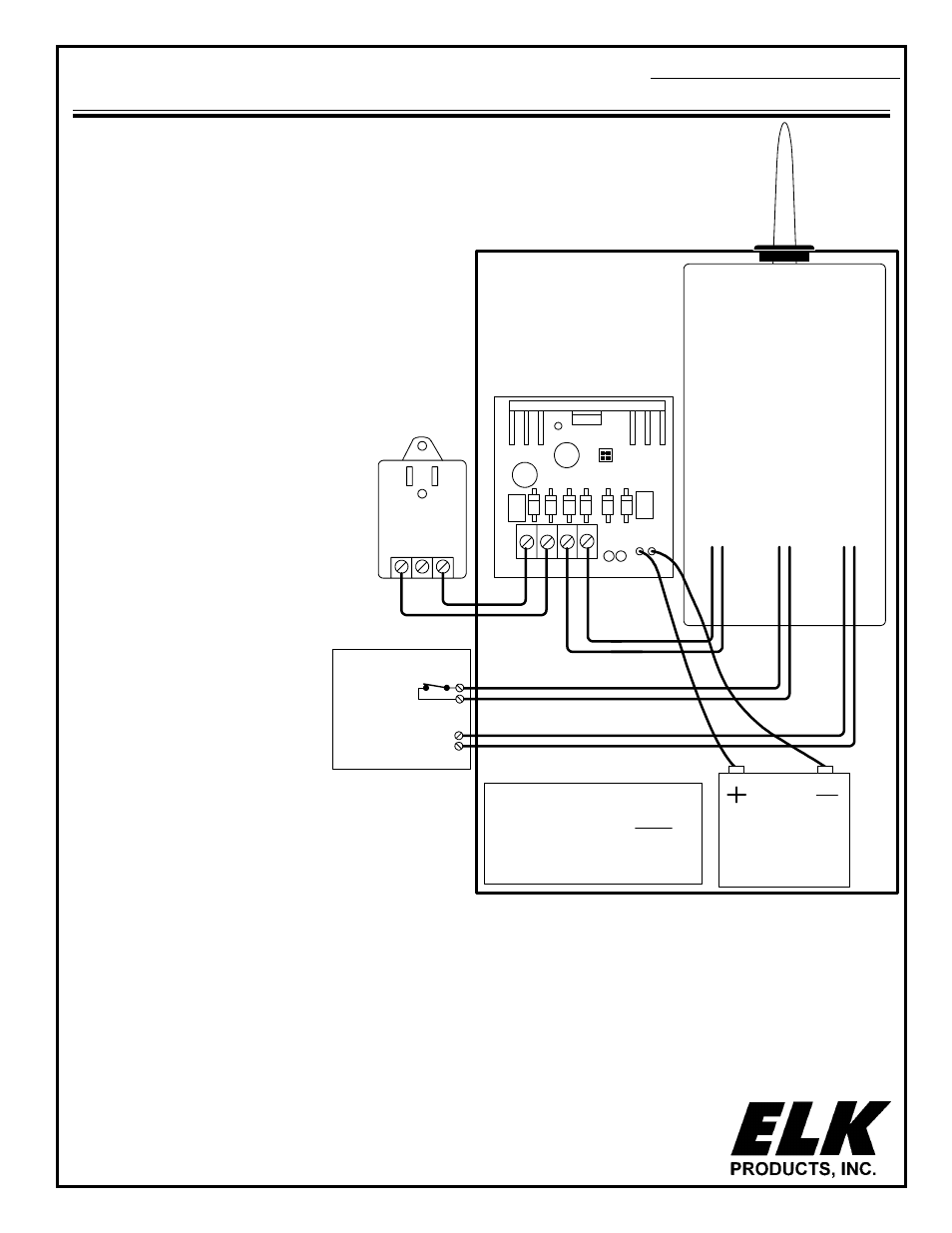 Elk 982 User Manual | 2 pages