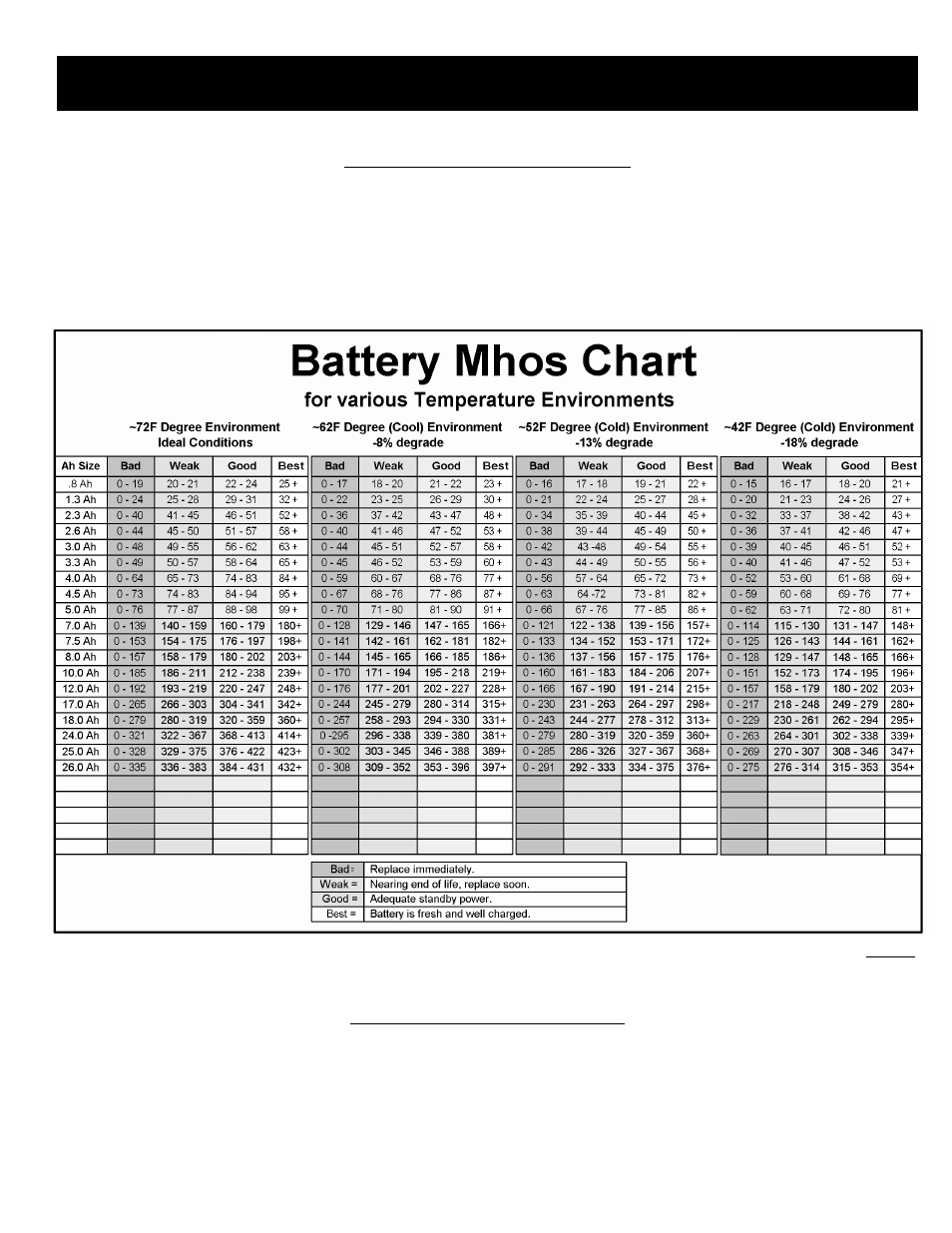 Instructions elk - blt | Elk Battery LifeTester -BLT User Manual | Page 3 / 4