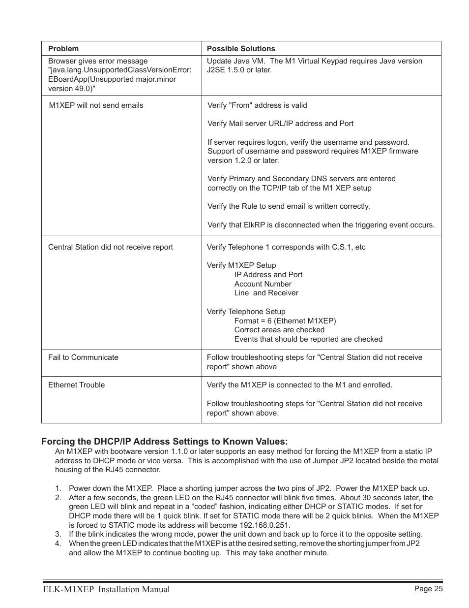 Elk M1XEP User Manual | Page 25 / 26