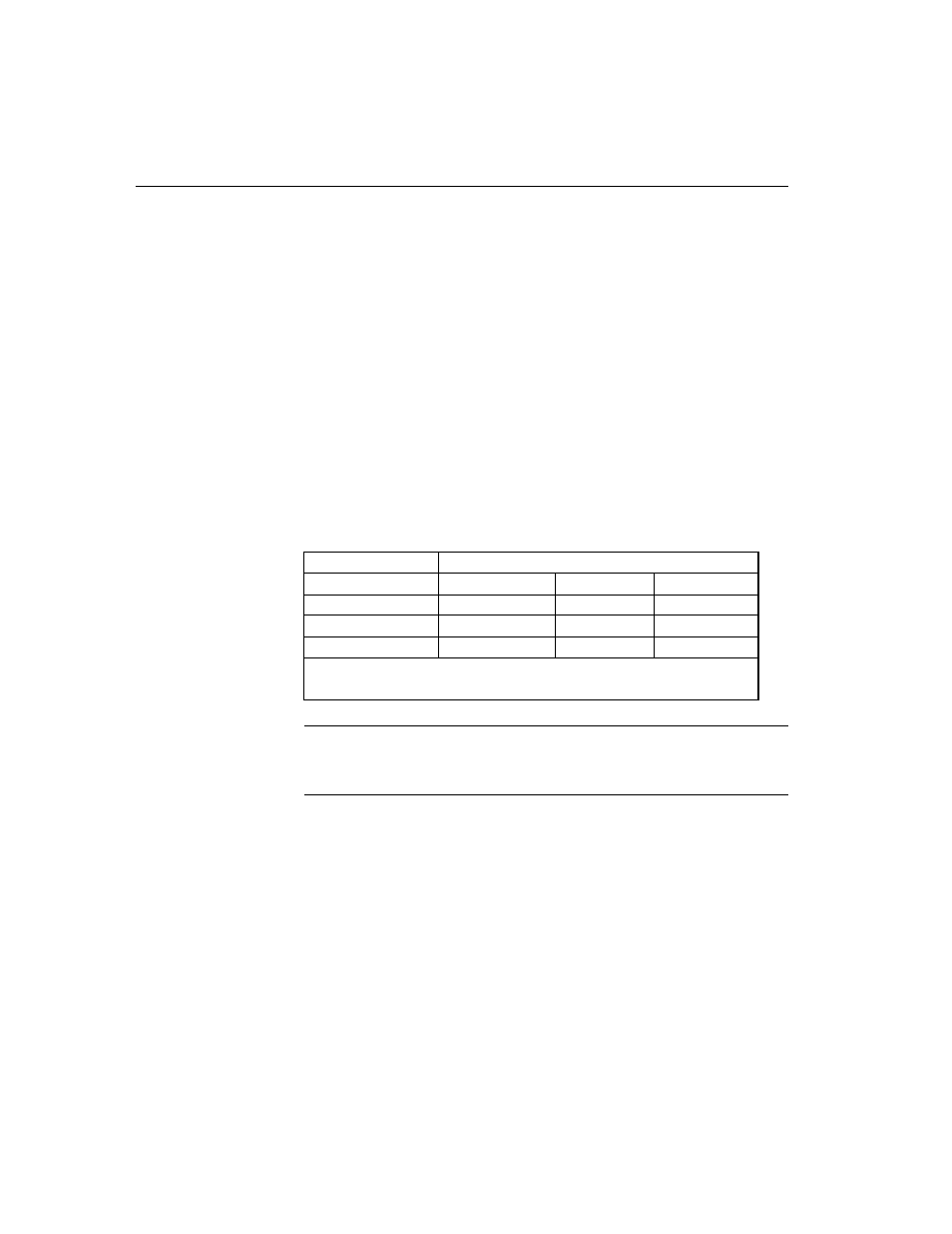 Adaptive server iq index types, Combining index types | Sybase 12.4.2 User Manual | Page 164 / 536