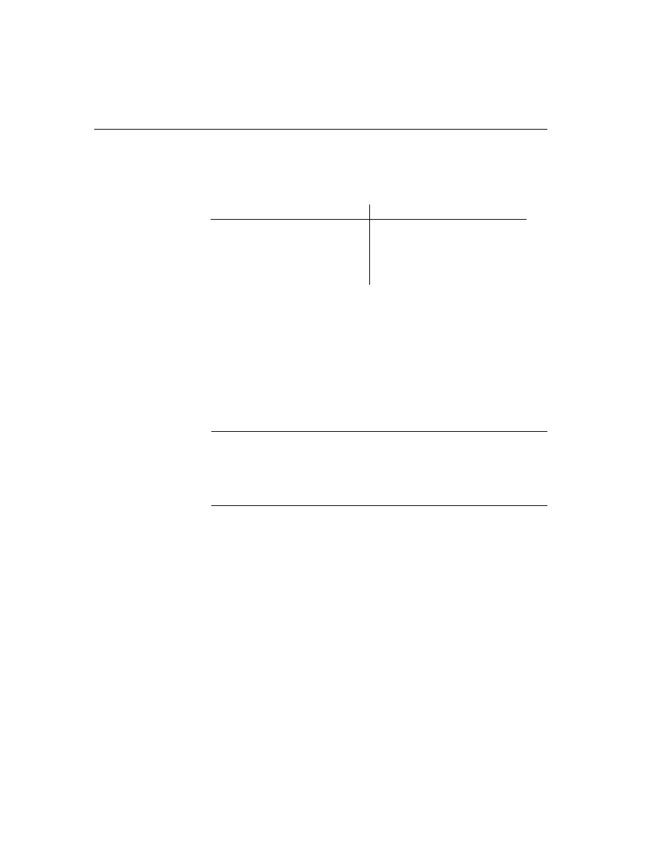 The high_group (hg) index type | Sybase 12.4.2 User Manual | Page 166 / 536