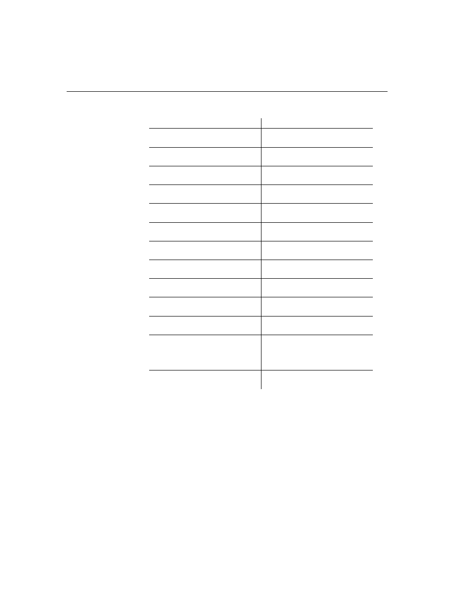 Related documents | Sybase 12.4.2 User Manual | Page 18 / 536