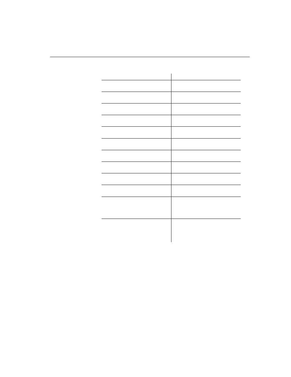 Security overview | Sybase 12.4.2 User Manual | Page 23 / 536