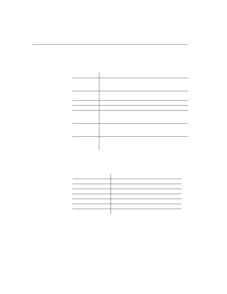 Sybase 12.4.2 User Manual | Page 234 / 536