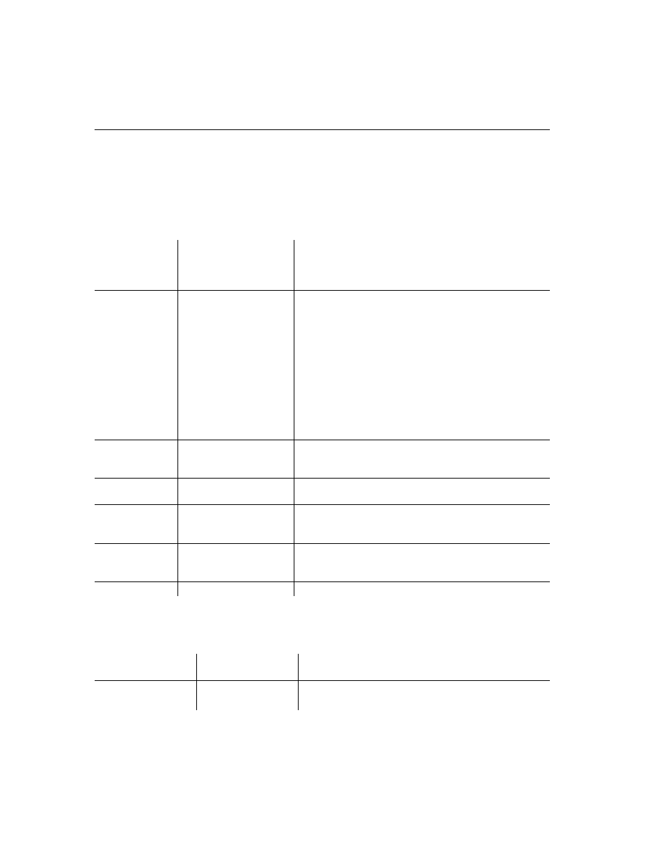 Adaptive server enterprise data type equivalents | Sybase 12.4.2 User Manual | Page 238 / 536