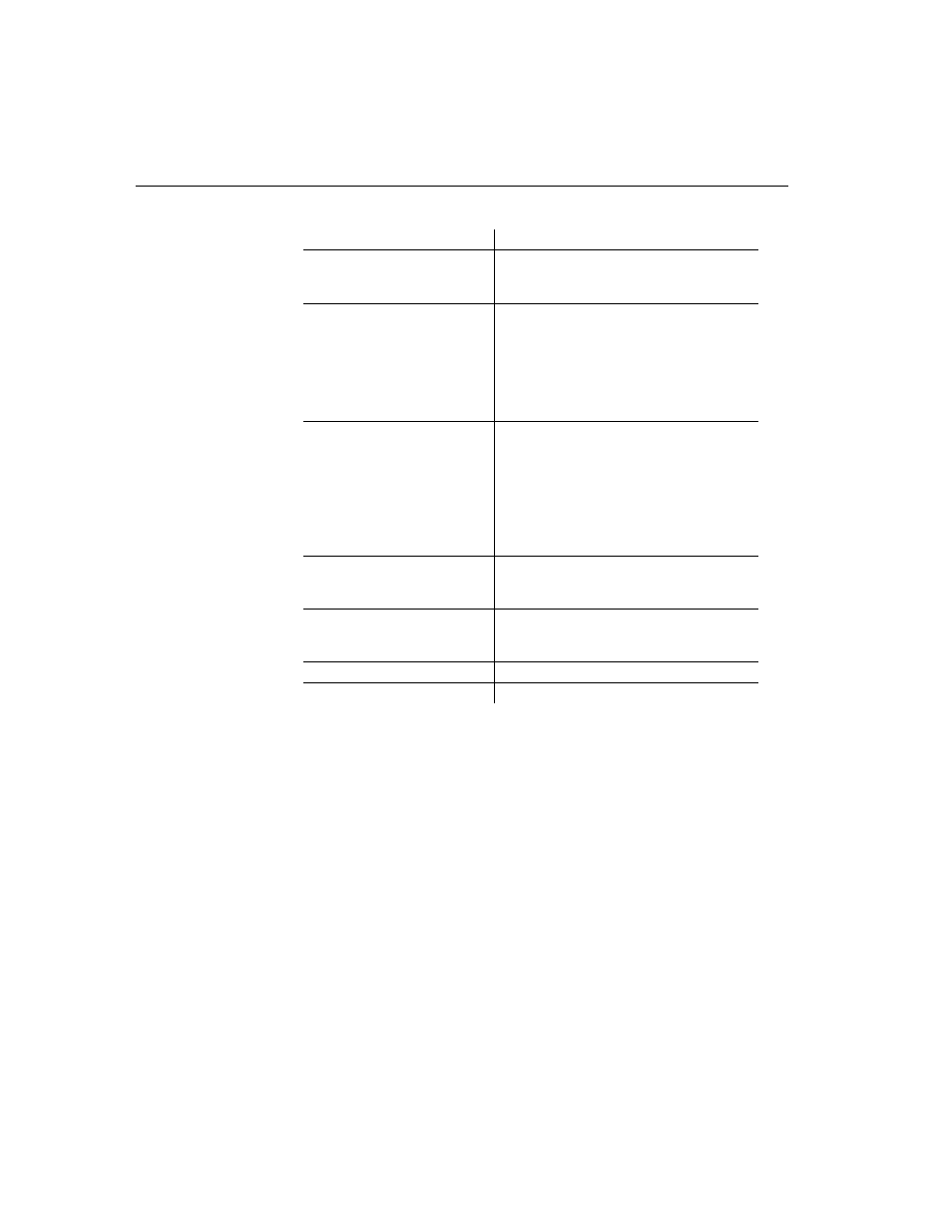 Using compound statements | Sybase 12.4.2 User Manual | Page 260 / 536