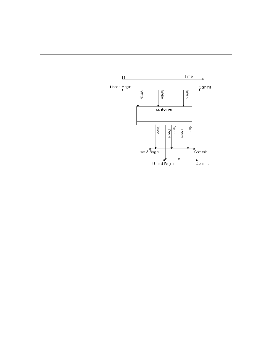 Sybase 12.4.2 User Manual | Page 314 / 536