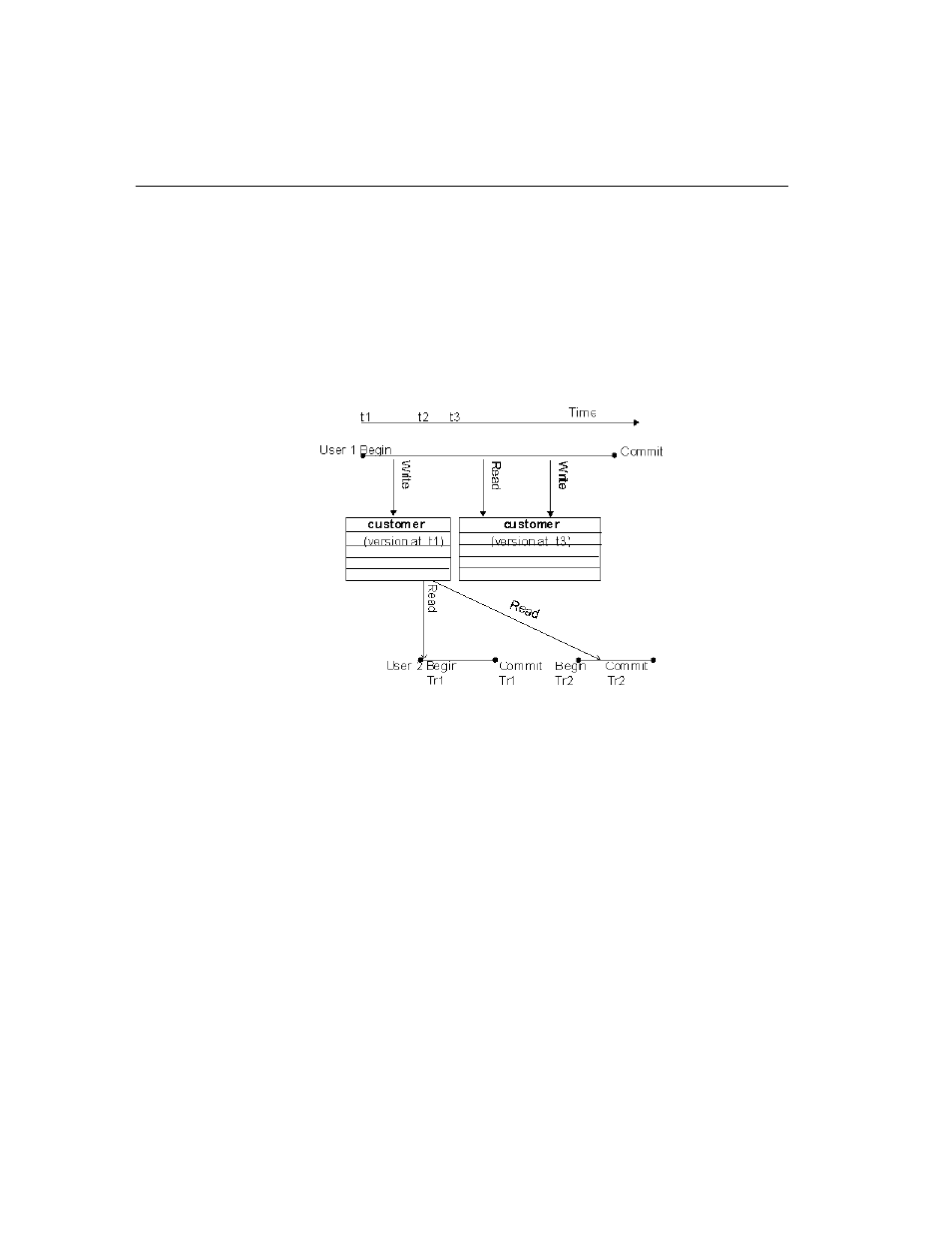 Sybase 12.4.2 User Manual | Page 316 / 536