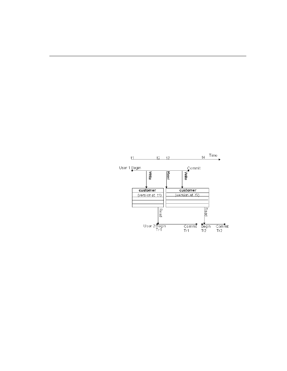 Sybase 12.4.2 User Manual | Page 317 / 536