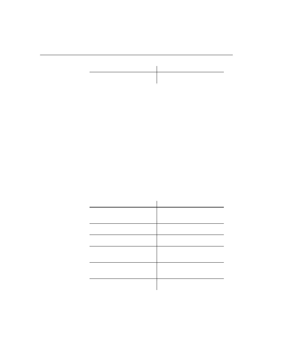 System tables and views | Sybase 12.4.2 User Manual | Page 32 / 536