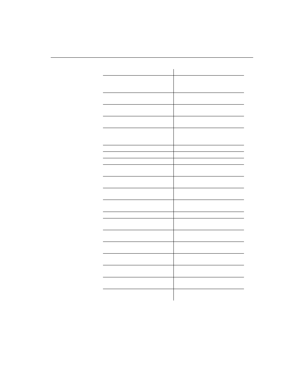 Sybase 12.4.2 User Manual | Page 33 / 536