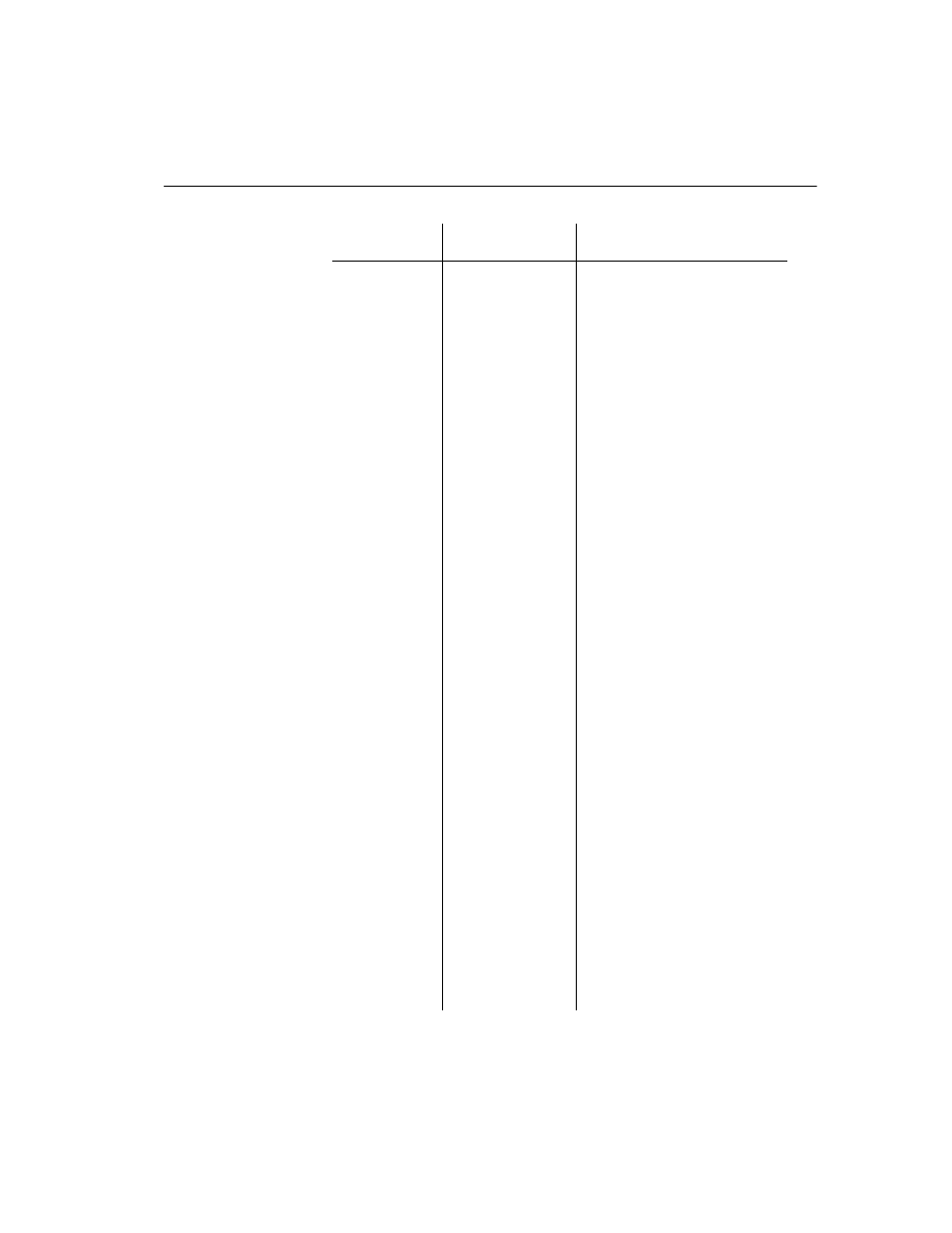 Sybase 12.4.2 User Manual | Page 347 / 536
