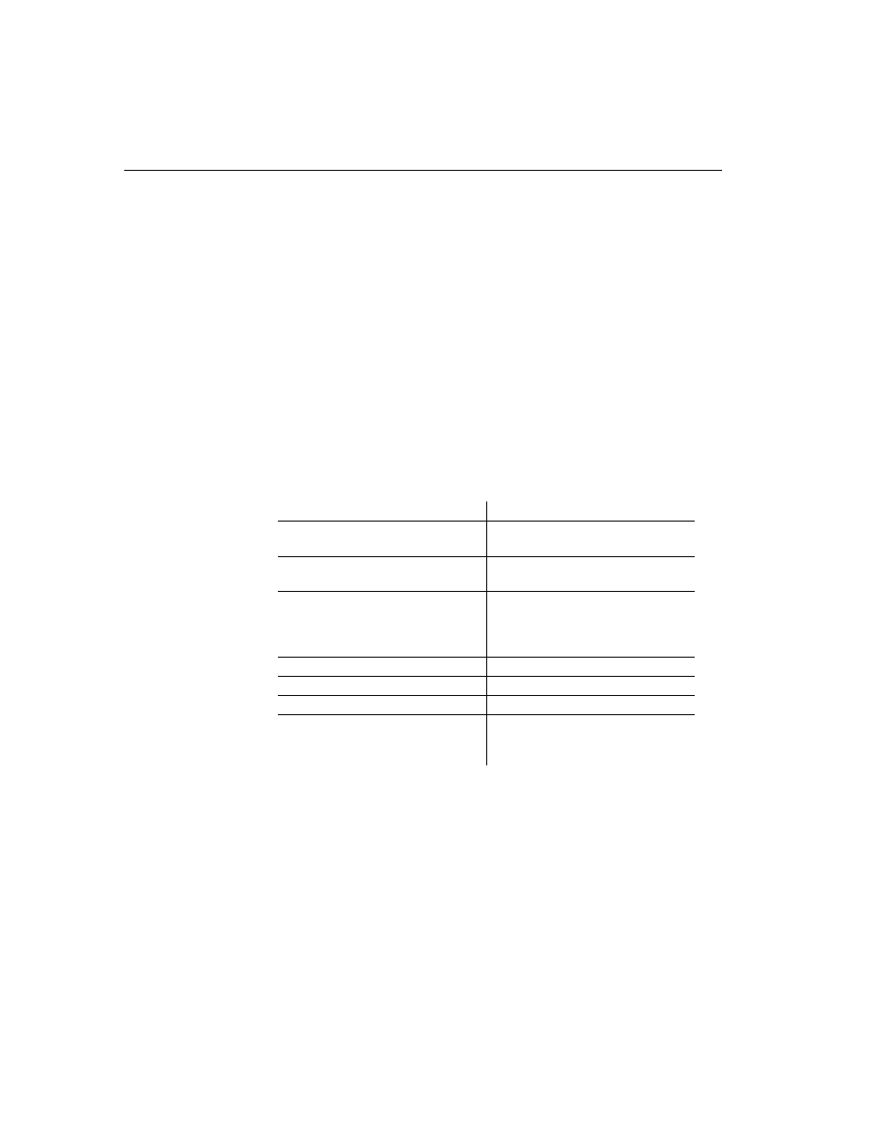 Interpreting results | Sybase 12.4.2 User Manual | Page 414 / 536