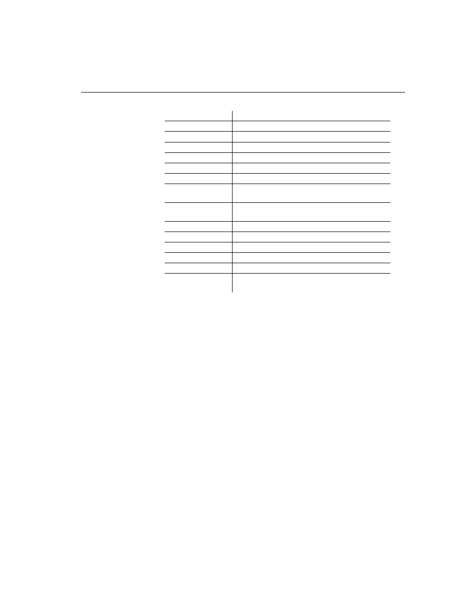 Sybase 12.4.2 User Manual | Page 49 / 536