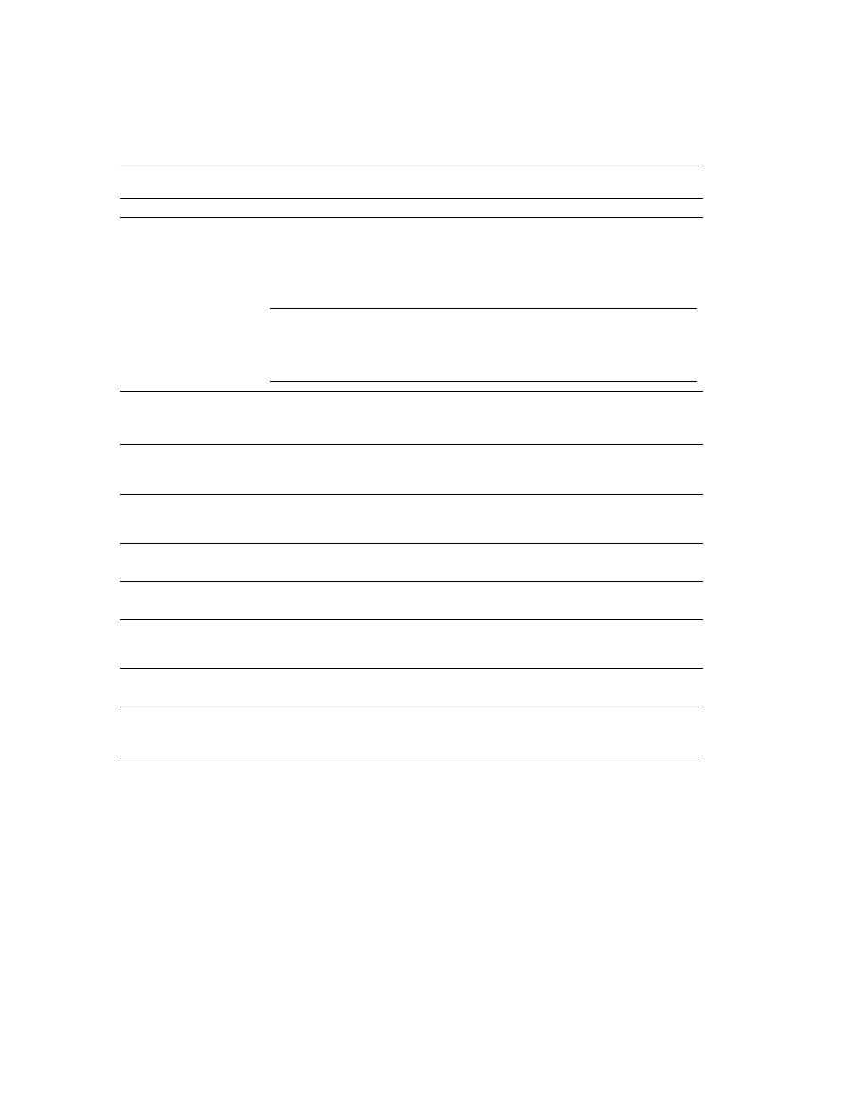 Sybase DC35823-01-1500-04 User Manual | Page 108 / 150