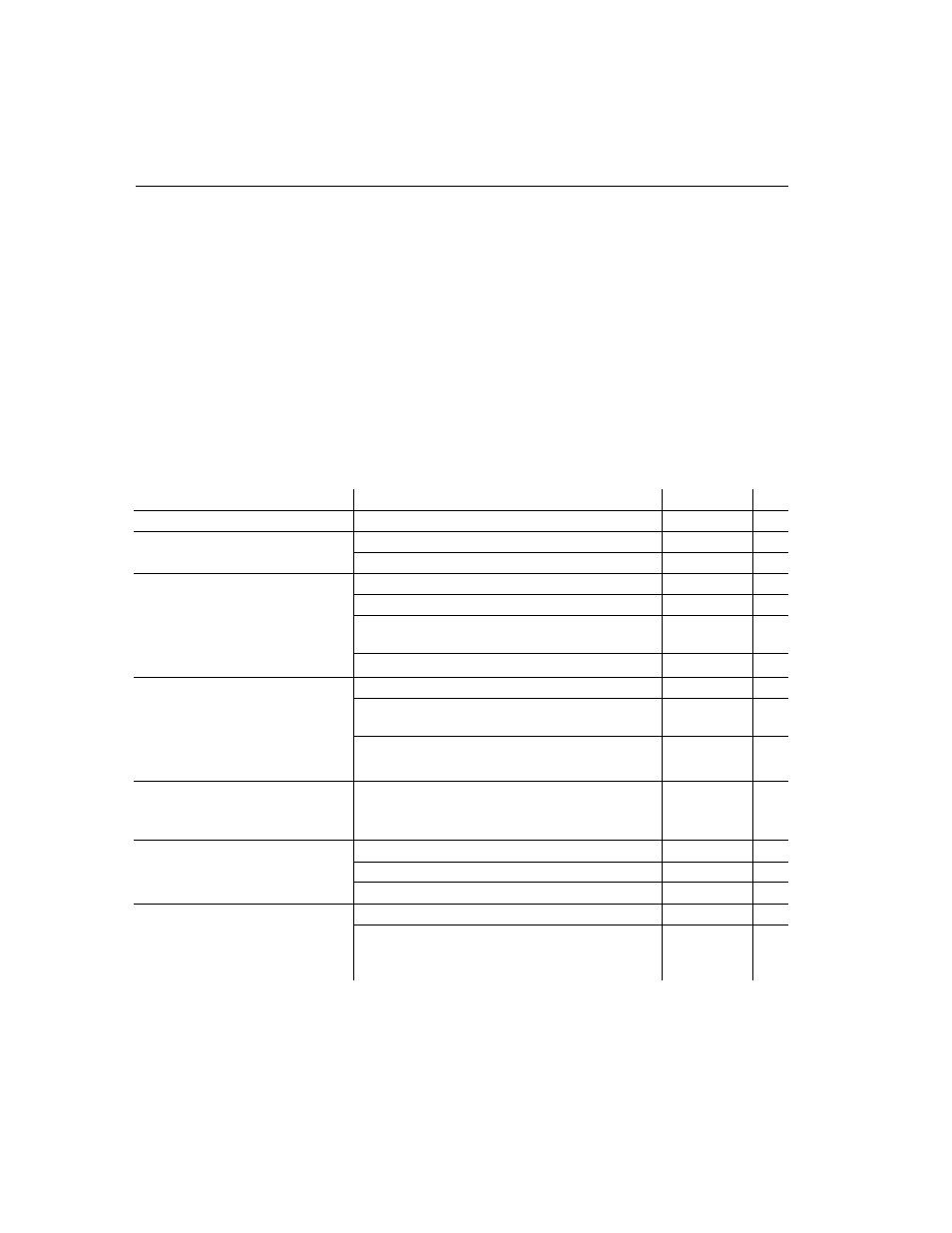 Sort orders | Sybase DC35823-01-1500-04 User Manual | Page 116 / 150