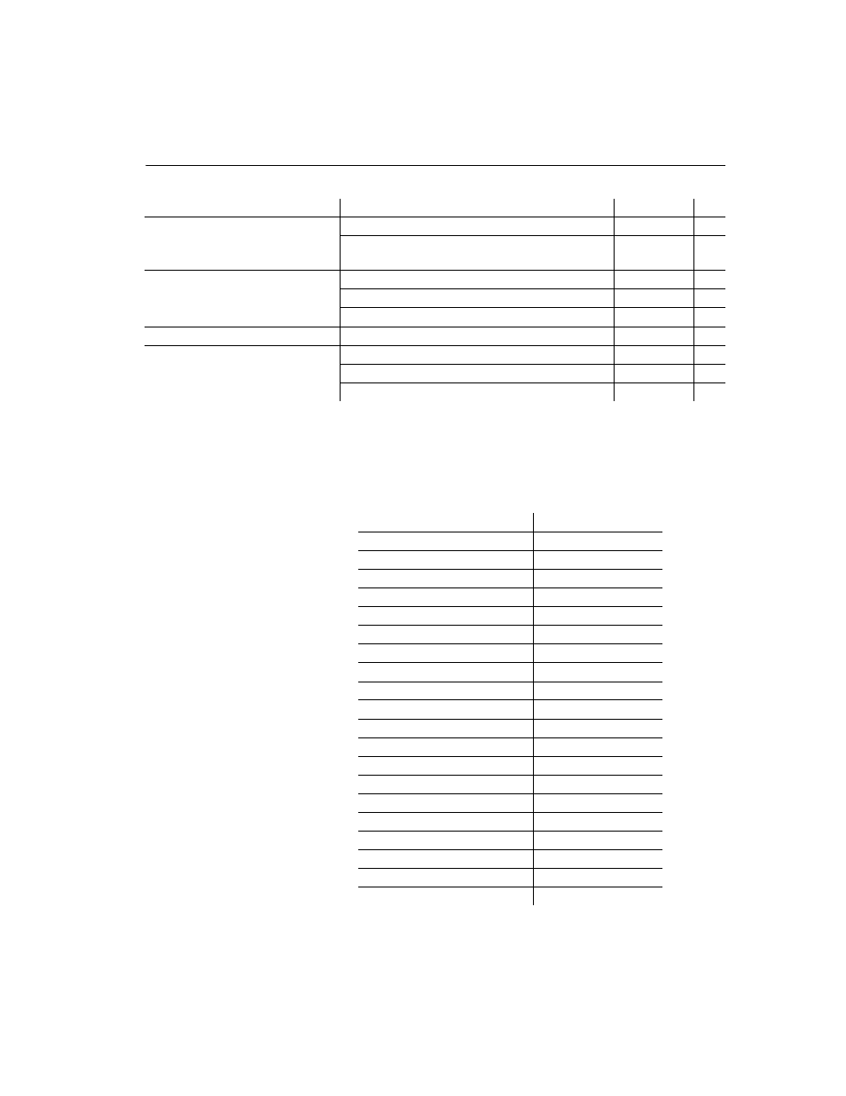 Character sets | Sybase DC35823-01-1500-04 User Manual | Page 117 / 150