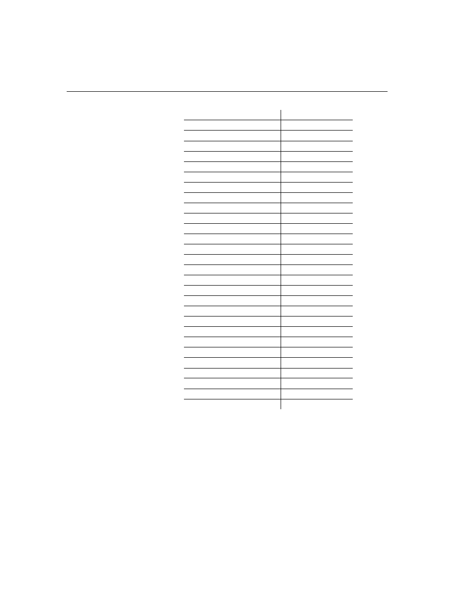 Charset utility | Sybase DC35823-01-1500-04 User Manual | Page 118 / 150