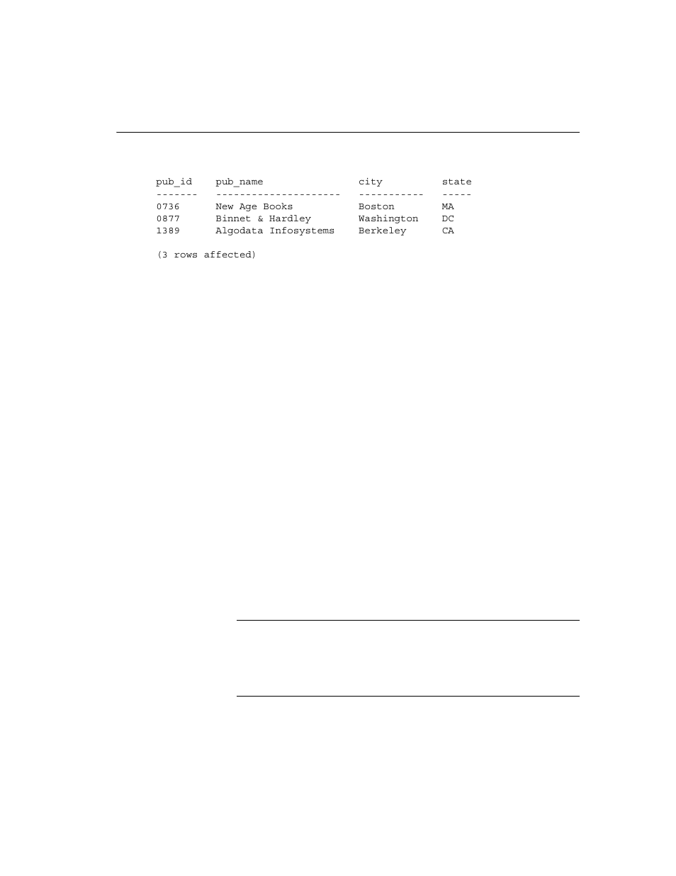 Sybase DC35823-01-1500-04 User Manual | Page 15 / 150