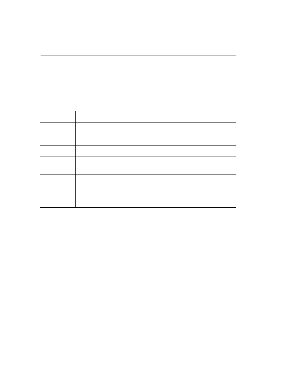 Sybase DC35823-01-1500-04 User Manual | Page 66 / 150