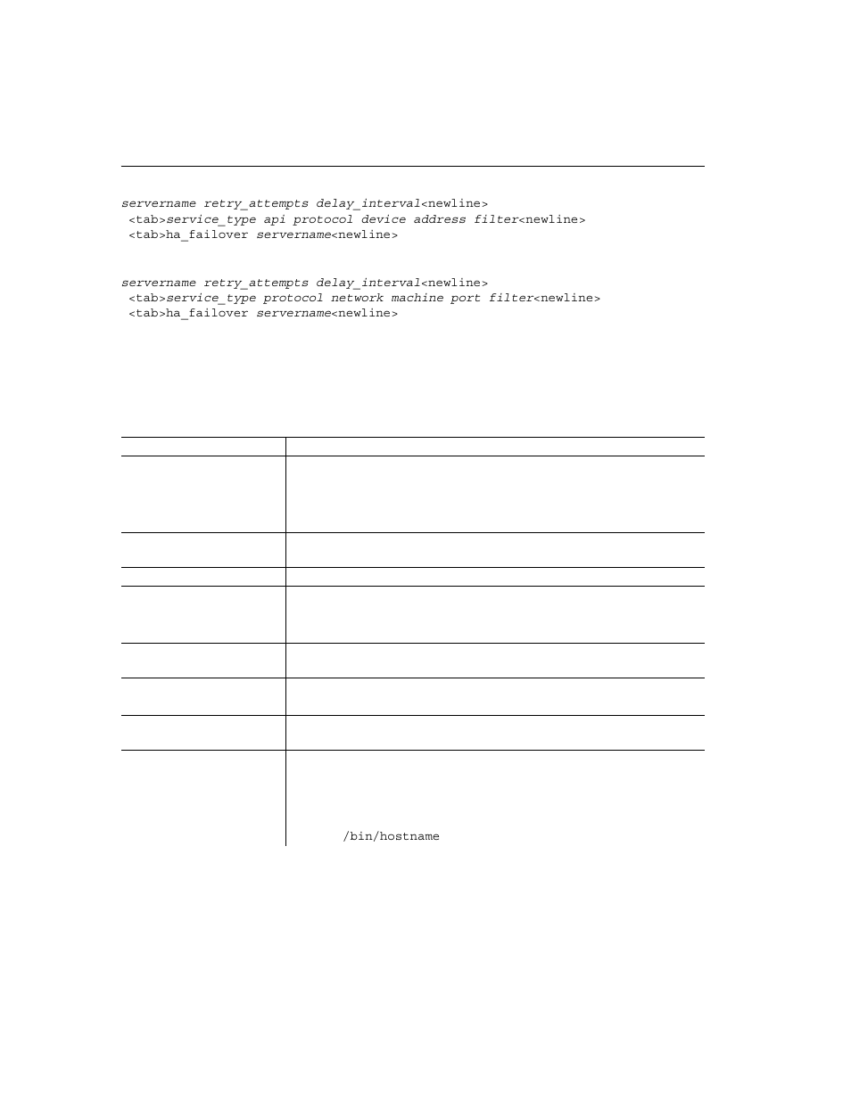 Components of an interfaces file entry | Sybase DC35823-01-1500-04 User Manual | Page 72 / 150