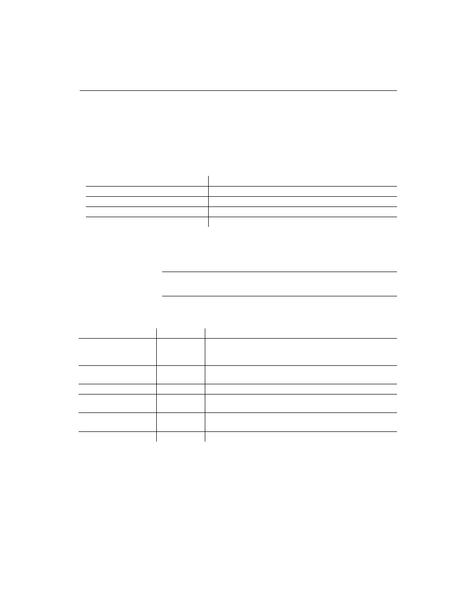 Sybase DC35823-01-1500-04 User Manual | Page 87 / 150