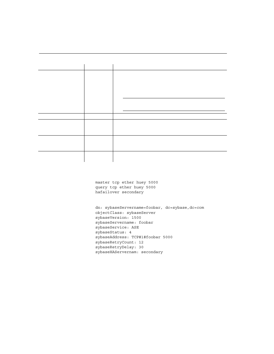 The libtcl*.cfg file” on page 73 | Sybase DC35823-01-1500-04 User Manual | Page 88 / 150