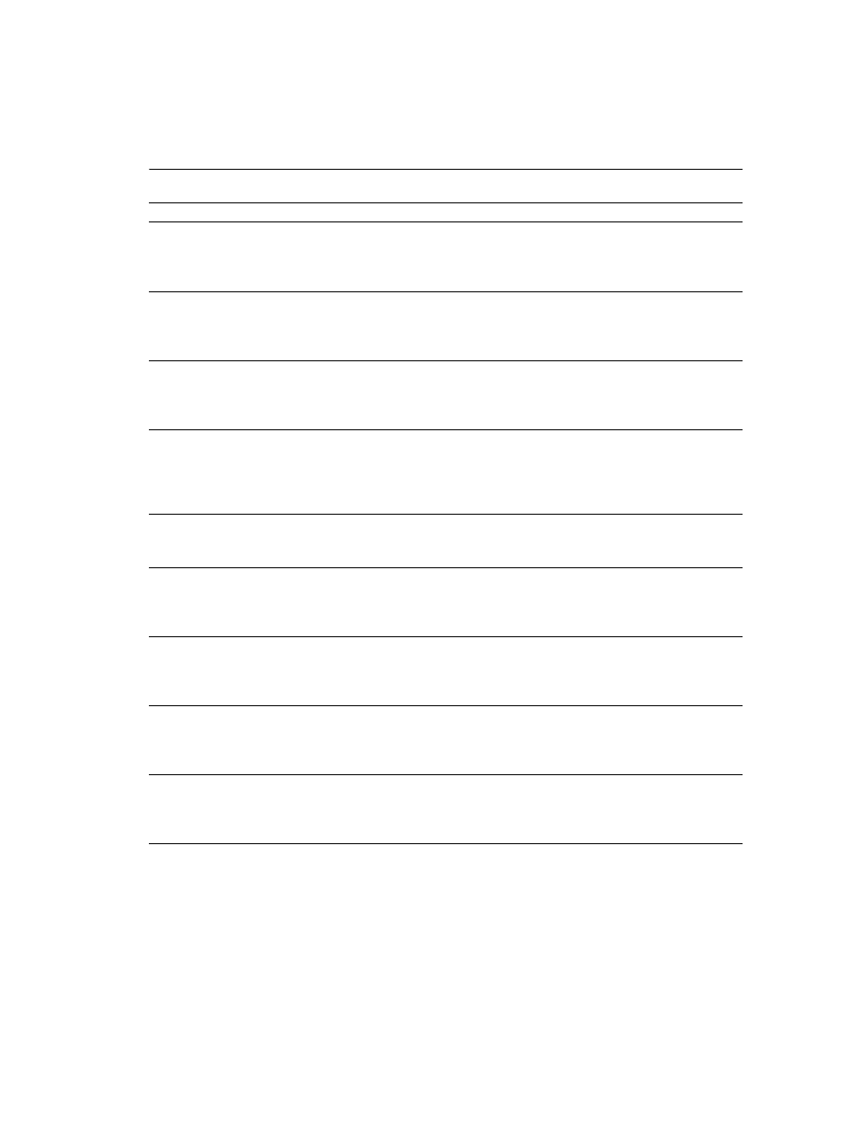 Sybase 11.9.x-12.5 User Manual | Page 109 / 588